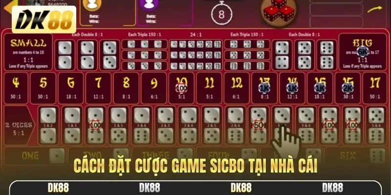 Cách đặt cược game sicbo tại nhà cái