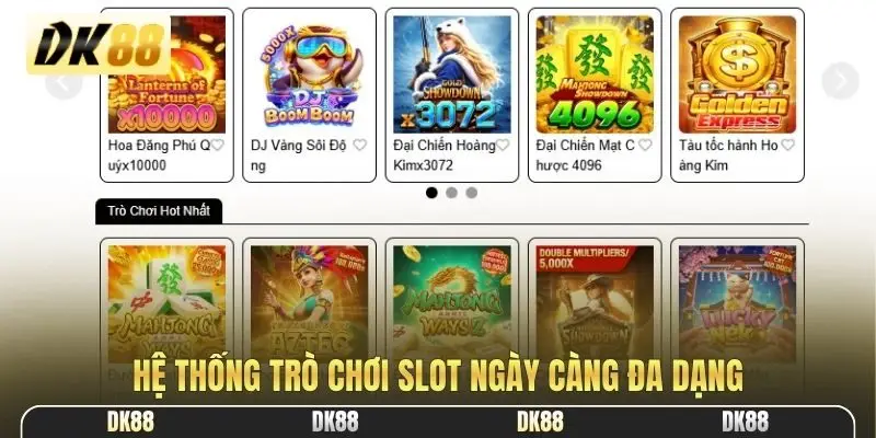 Hệ thống trò chơi slot ngày càng đa dạng