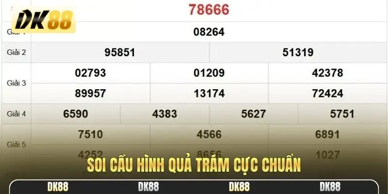 Soi cầu hình quả trám cực chuẩn