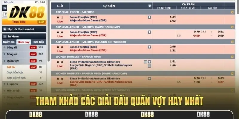 Tham khảo các giải đấu quần vợt hay nhất